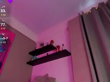 Chaturbate Sex Cam of fuckmypusssyboy2