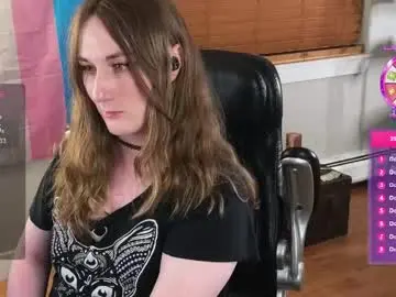 Chaturbate Sex Chat of luluv