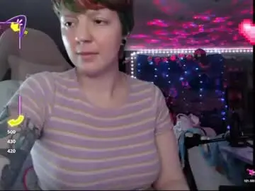 Chaturbate Live Sex Cam of nerdy_squirty