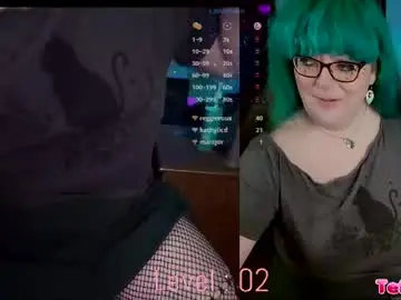 Chaturbate Nude Webcam of tetra_fire