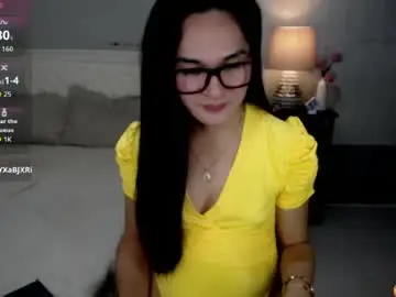 Chaturbate Nude Webcam of brianna_shemale