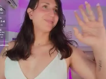 Chaturbate Live Sex Cam of aryloverx