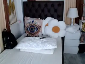 Chaturbate Best Webcam of angelique_hart