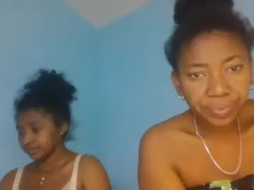 Chaturbate Adult Webcam of raiisaaa