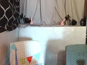 Chaturbate Adult Webcams of hott_summerr