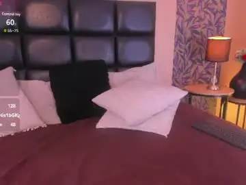 Chaturbate Sex Chat of megan_al