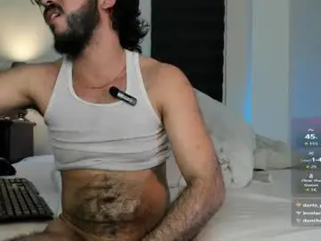Chaturbate Adult Webcams of darioftm