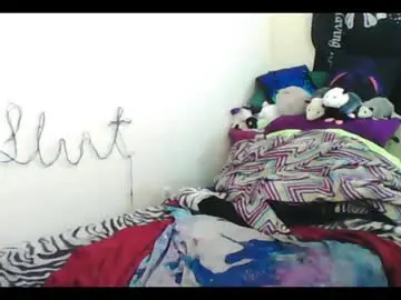 Chaturbate Nude Webcam of totalfuckingadorable