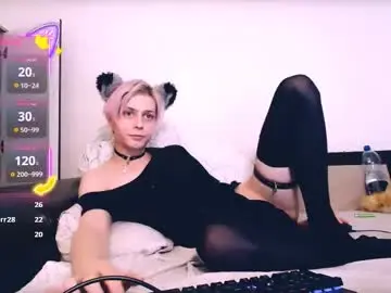 Chaturbate Nude Webcam of littlepinkcat