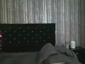 Chaturbate Private Sex Chat of alicee_moonn