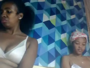 Chaturbate Live Sex of sabotsy